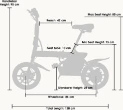 Windgoo B20 Elektrich Fiets E Bike Vouwfiets - Gashendel Versie -Volare Verkoop 1200x1072