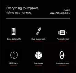 OUXI - V5 - 16 Inch - Elektrische Fiets - E Bike - Elektrische Vouwfiets - APP IOS/ Android - 500W Motor - 15Ah Lithuim Ion Batterij - Zwart -Volare Verkoop 1200x1158 3