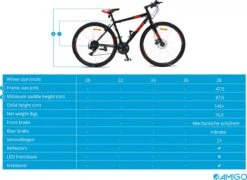 Amigo Control - Mountainbike 28 Inch - Voor Dames En Heren - Met 21 Versnellingen - Zwart/Rood -Volare Verkoop 1200x873 12