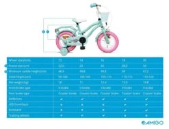 Amigo Lovely Meisjesfiets - Kinderfiets 12 Inch - Turquoise -Volare Verkoop 1200x920 1