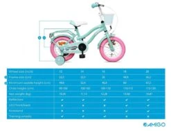 Amigo Lovely Meisjesfiets - Kinderfiets 12 Inch - Turquoise -Volare Verkoop 1200x920 2